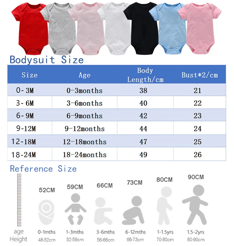 Peppa Pigs Baby Clothes Romper - Baby Clothing Newborn recensie en prijs